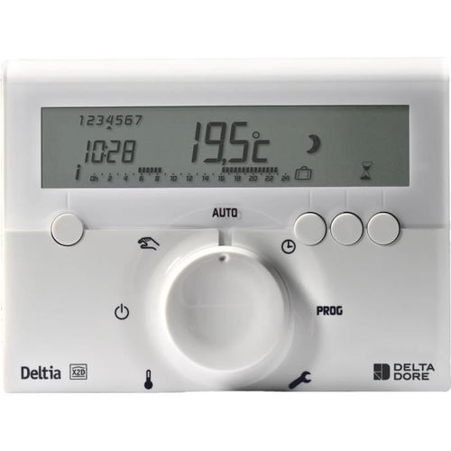 Termostato DELTIA 8.03