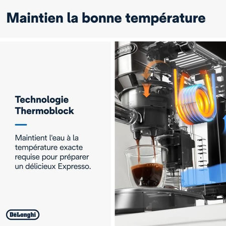 DELONGHI EC 685.W Máquina de espresso clásica de estilo Dedica - Blanco