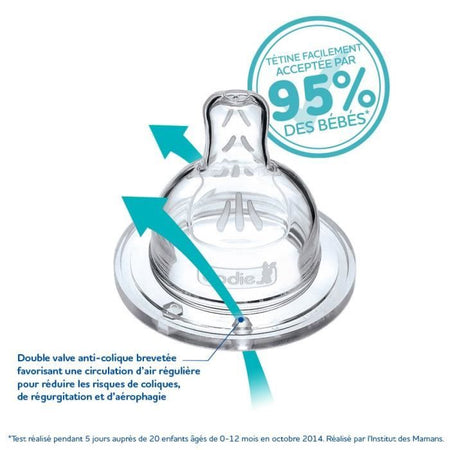 Dodie Ciuccio Col Large Plate