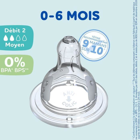Lotto di 4 round Dodie Initiation Tertines - Flow 2