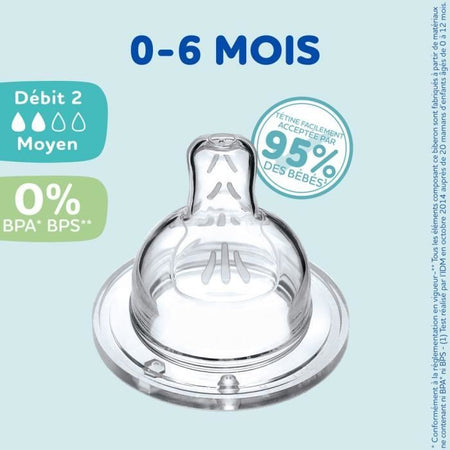 Set di 4 teists sensazioni di dodie piatti - Flusso 2