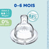 Set di 4 teists sensazioni di dodie piatti - Flusso 2