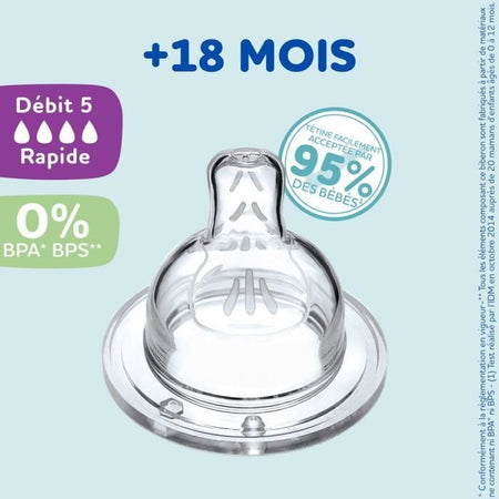 Set di 4 teist di sensazione di dodie piatti - flusso 5