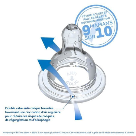 DODIE Initiation Teat + Supernova round 3 speed - wide neck - +6 months - flow silicone 3 - set of 2