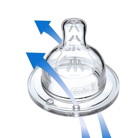 DODIE - Sensation + set di bottiglie - vetro (1 bottiglia da 150 ml - 2 bottiglie da 270 ml - 1 lecca-lecca 0-2 mesi)