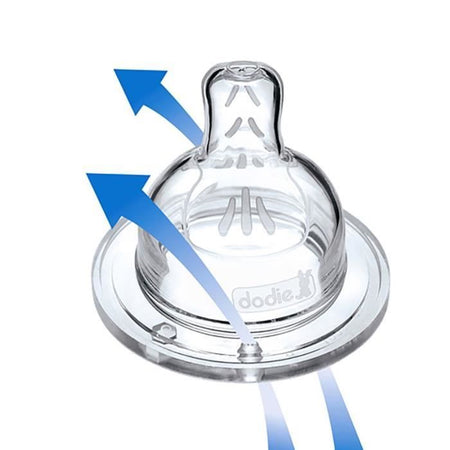 Biberon anticolico DODIE Sensation + Paris - 150 ml