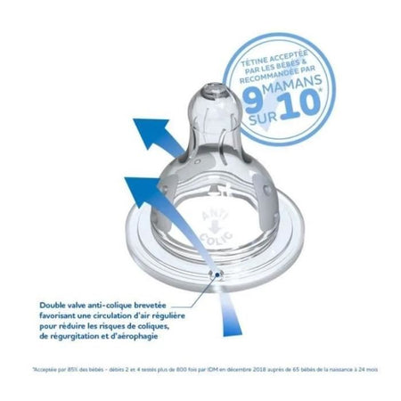 DODIE Lotto di 2 bottiglie anticoliche Iniziazione + - 330ml - BLUE FIREFIGHTER - tettarelle rotonde 3 velocità flusso 3