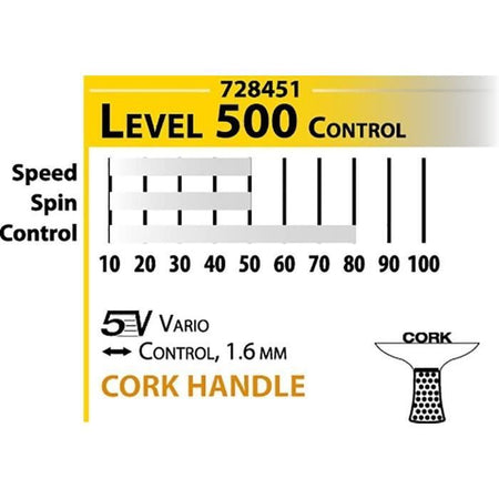 Persson 500 sughero Set