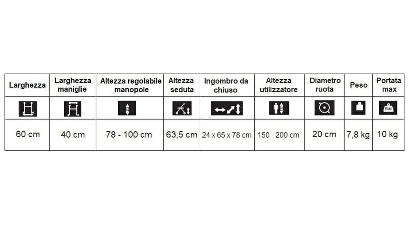 Deambulatore TOPRO 5G Allmobility