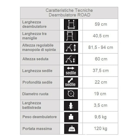 Deambulatore a quattro ruote ROAD Allmobility