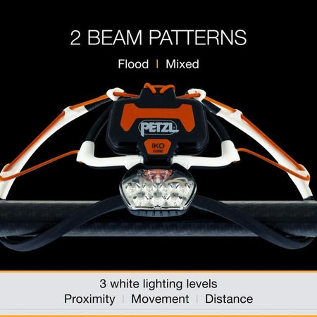 Lampada frontale IKO CORE PETZL