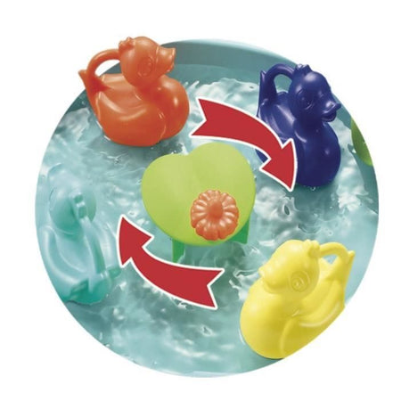 tavolo linea di pesca