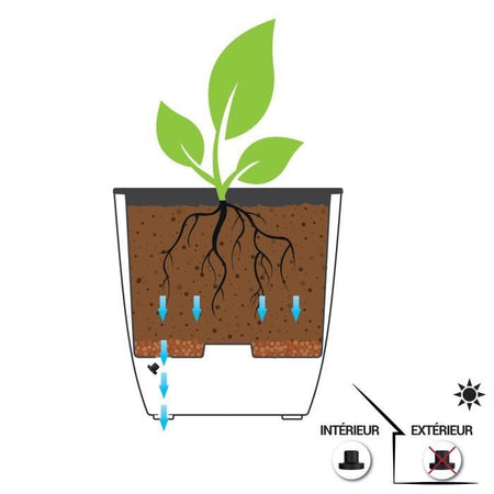 Fioriera - DIVA BASALT - Grigio antracite - Alta quadrata - 42 L - 43,5 x 43,5 x H.78,2 cm - EDA - Scatola interna rimovibile