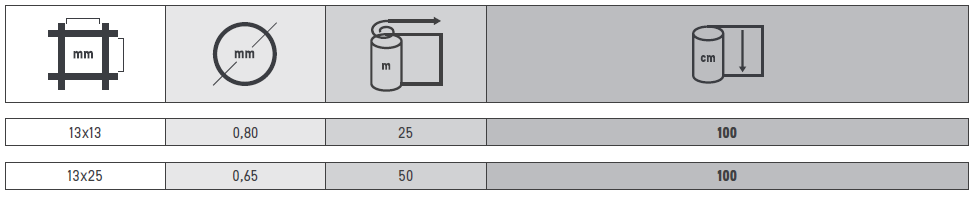 Rete porta intonaco "Camera canne" 1 x 25 mt elettrosaldata zincata 13 x 13