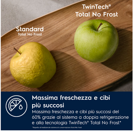 Electrolux lnt6ne18s frigocongelatore da incasso, classe e, total no frost, serie 500 coldsense ,h.177,2 cm