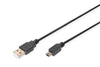 Cavo Usb 2.0 Mini B 5 Poli Mt. 1,80