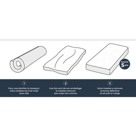 Materasso in schiuma 90 x 190 - Comfort costante - Spessore 16 cm - DEKO DREAM Kiva