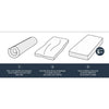 Materasso in schiuma 90 x 200 - Comfort costante - Spessore 16 cm - DEKO DREAM Kiva