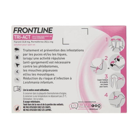 FRONTLINE 3 pipette Tri-Act - Per cani da 2 a 5 kg