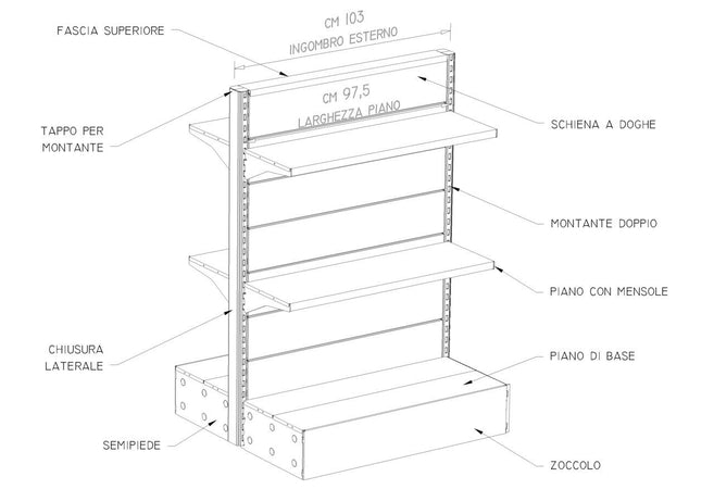 Fascia superiore gondola