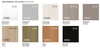 Scrivania da ufficio con gamba pannellata in legno cm. 80/120/140/160/180/200 x80x75h