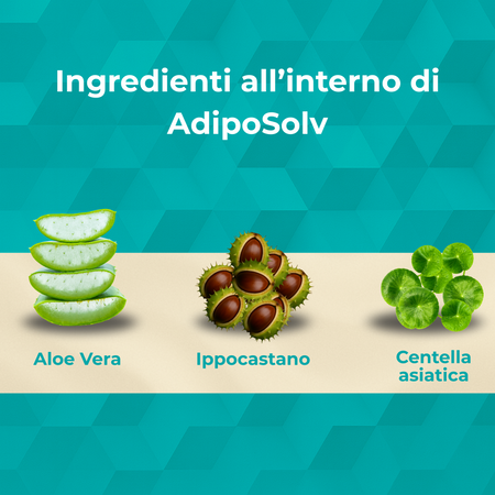 Adiposolv Crema Snellente Pancia e Fianchi – Brucia Grassi e Anticellulite Forte – Trattamento Intensivo con Drone Cosmetico – Rassodante Corpo 200ml – AlohaLabs