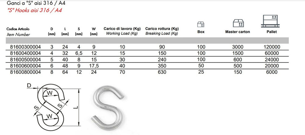 Gancio S Simmetrico-Mm5-A4 Inox