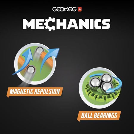 GEOMAG - MECCANICA MOVIMENTO VOLANI RICICLATI 96 (756)