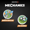 GEOMAG - MECCANICA MOVIMENTO VOLANI RICICLATI 96 (756)