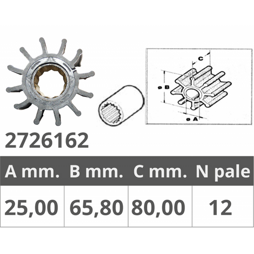 Girante Johnson 09-821B