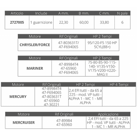 Girante Mariner/Mercruiser/Mercury