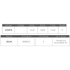 Girante Selva R.O.8095010