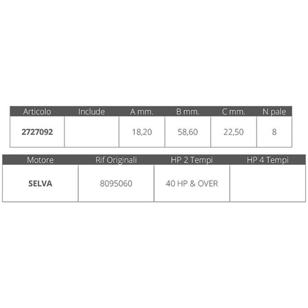 Girante Selva R.O.8095060