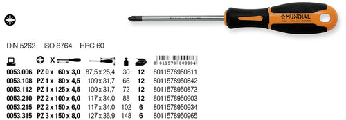 Giraviti Mundial Pozidriv 1X80X4,5