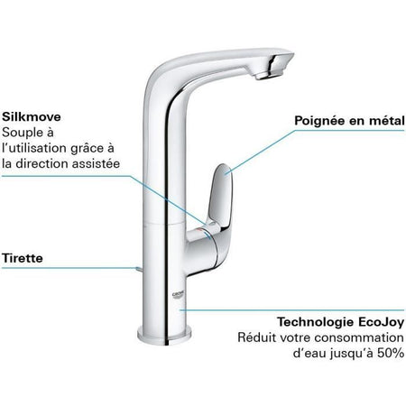 GROHE - Miscelatore monocomando per lavabo - Taglia L