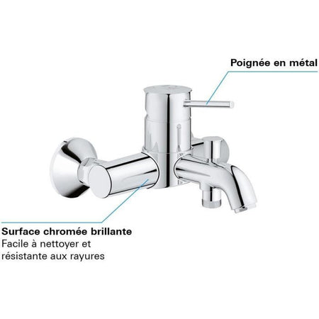 Grohe - Mixer Monocommande da bagno / doccia - muro
