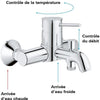 Grohe - Mixer Monocommande da bagno / doccia - muro