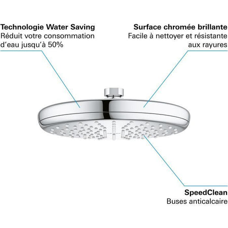 Soffione doccia a 1 getto - GROHE