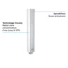 Doccetta a 1 getto - 9,5l - GROHE
