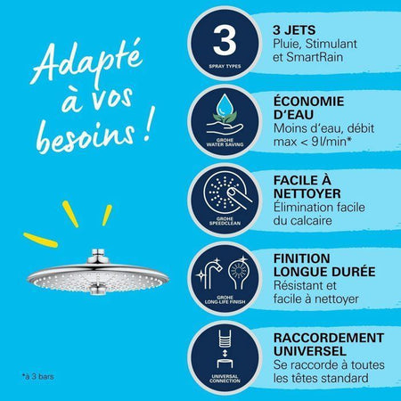 Soffione doccia a 3 getti - GROHE