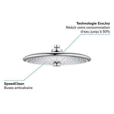 Soffione doccia a 3 getti - GROHE