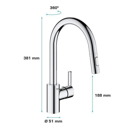 GROHE - Miscelatore monocomando per lavabo