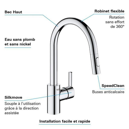 GROHE - Miscelatore monocomando per lavabo
