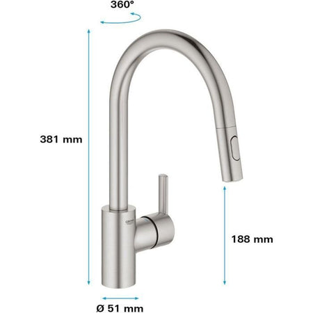 Grohe - Sink Monocommande Mixer