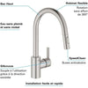 Grohe - Sink Monocommande Mixer