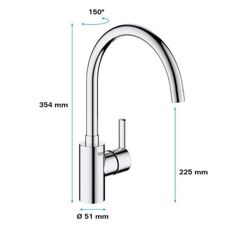 GROHE - Miscelatore monocomando per lavabo