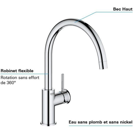 Grohe - Sink Monocommande Mixer
