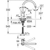 Grohe - Sink Monocommande Mixer