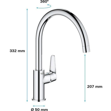 Grohe - Sink Monocommande Mixer