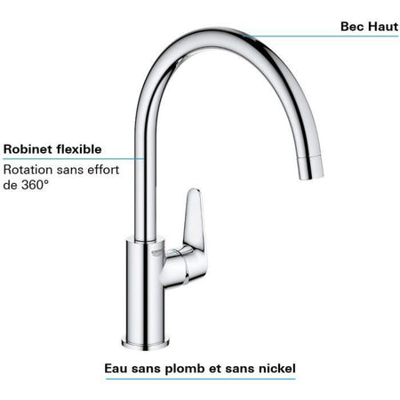 Grohe - Sink Monocommande Mixer